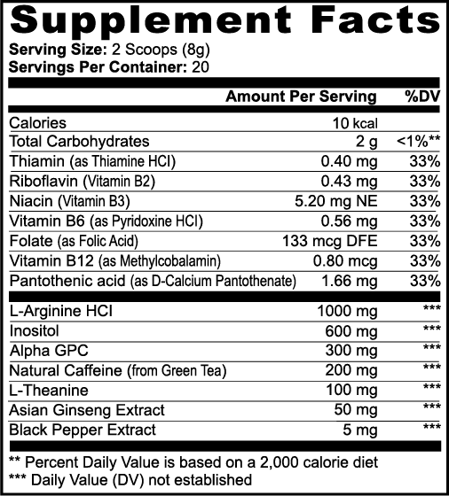 SOUR CANDY (OVER PRESSURE)