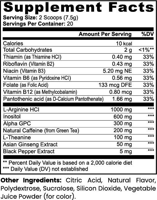 SOUR GRAPE (OVER PRESSURE)